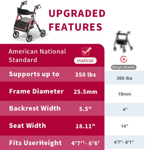 foldable rollator walker with seat heavy duty 350lb capacity for seniors foldable rollator walker with seat heavy duty 350lb capacity for seniors